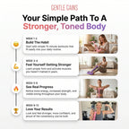 Gentle Abs Full Body Toning exercise band